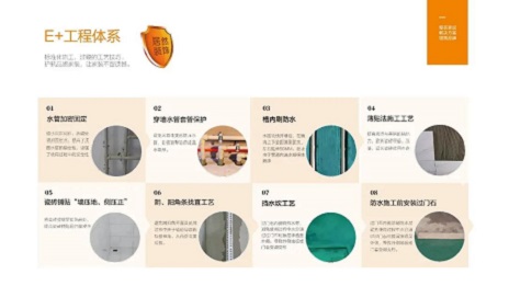 尊龙官网登录人生就是博登录装饰首推E+工程系统，，，，，，，多重包管打造家装更强后援！